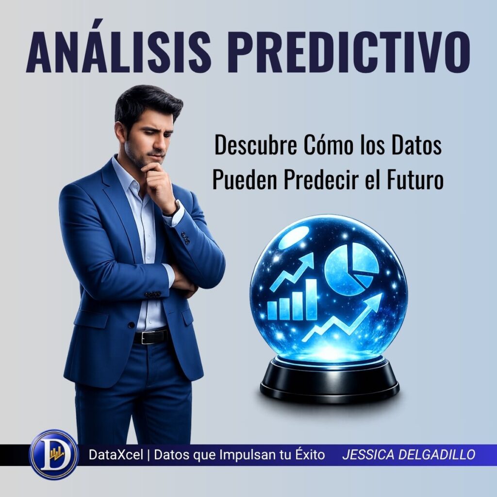 Análisis predictivo para descubrir cómo los datos pueden predecir el futuro en la toma de decisiones empresariales.