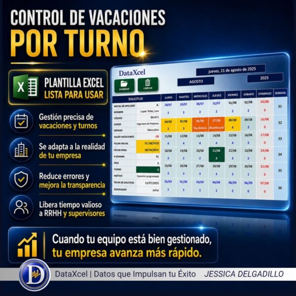 Gestión de vacaciones del personal en Excel con macros.