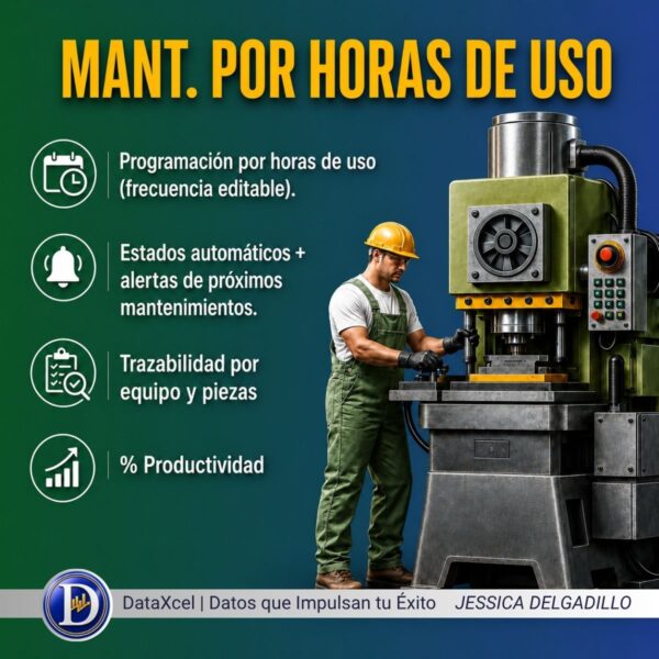 Cronograma de mantenimiento preventivo calculado por horas de uso en Excel.