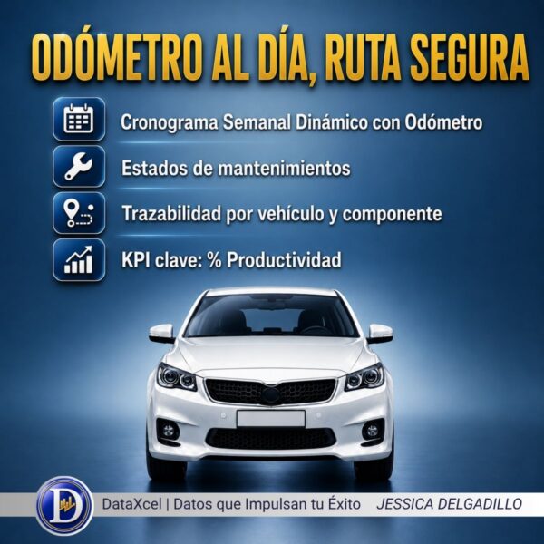 Dashboard de mantenimiento preventivo de vehículos en Excel con indicadores y productividad.