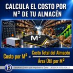Costo por m² de almacén y optimización logística