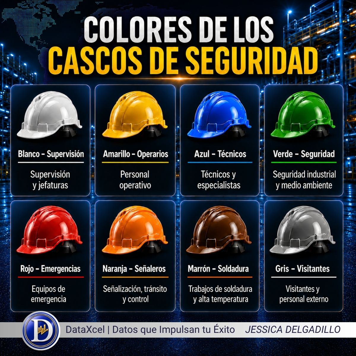 Cascos de seguridad de diferentes colores utilizados para identificar funciones y responsabilidades en el trabajo industrial.